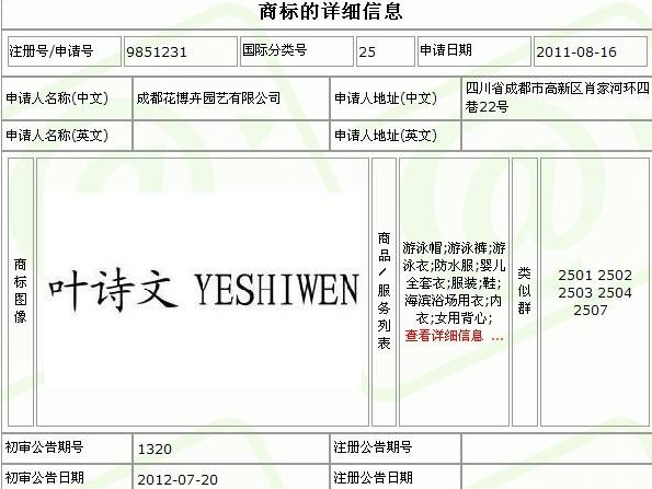 抢注“叶诗文”商标 成都一家园艺公司申请通过初审