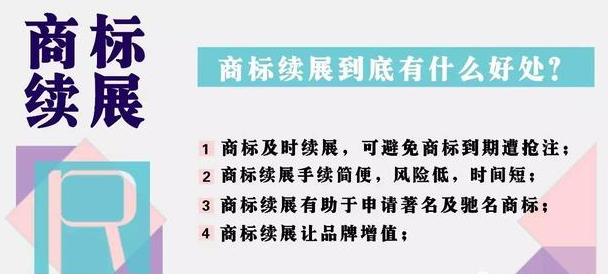 商标注册=永久品牌?你知道要续展吗?