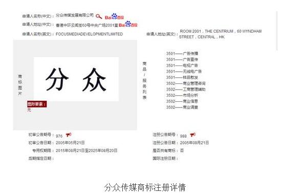 第35类商标到底应不应该注册