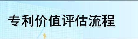 专利评估的方法有几种 专利评估需要多少钱