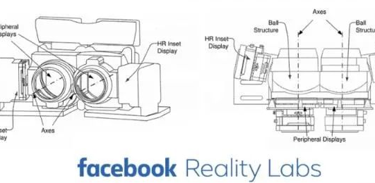 Facebook最新VR专利曝光；德豪润达起诉6家单位专利侵权索赔5亿元......