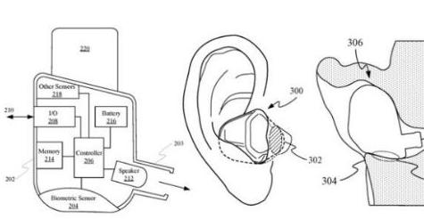 AirPods新专利 或可实现更舒适的健身追踪 