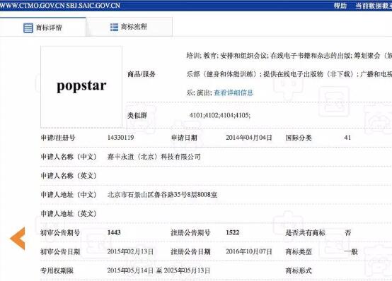 以“POPSTAR”案谈企业商标风险预警