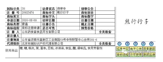 这些年，我们注册过的“方言”商标