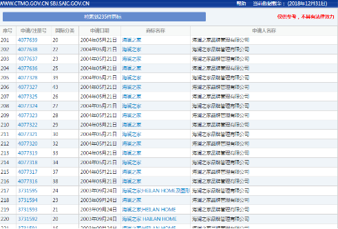 1+1大于2：为什么说商标和域名缺一不可？