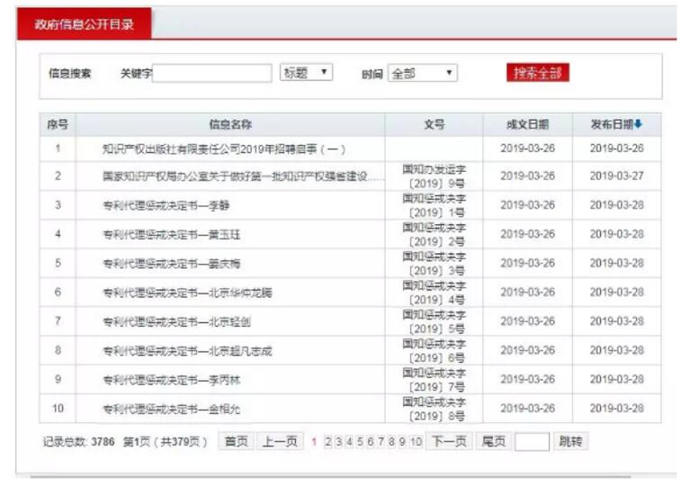 重拳出击！国知局发布18份专利代理惩戒决定书（全文）