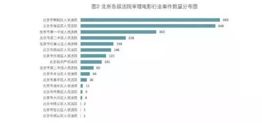 全国首例“人工智能”生成内容著作权案一审宣判（判决书全文）
