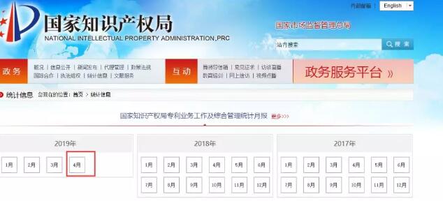 刚刚！国知局发布「专利、商标、地理标志」1—4月统计数据