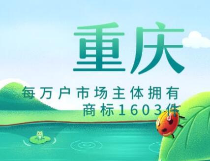 重庆商标注册量达40.86万件 地理标志商标达246件