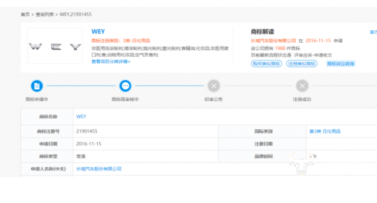 长城WEY商标仍存三大争议 注册时指定用于日化品品类