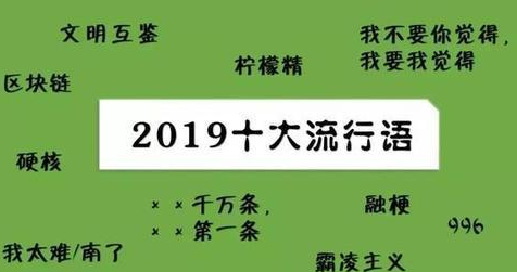 2019年十大流行语出炉，有的已被抢注成商标，快看还有哪些漏的