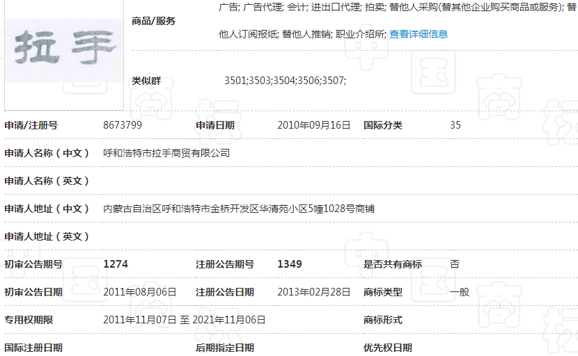 成立八年的“拉手网”，竟因商标侵权被小门店索赔200万